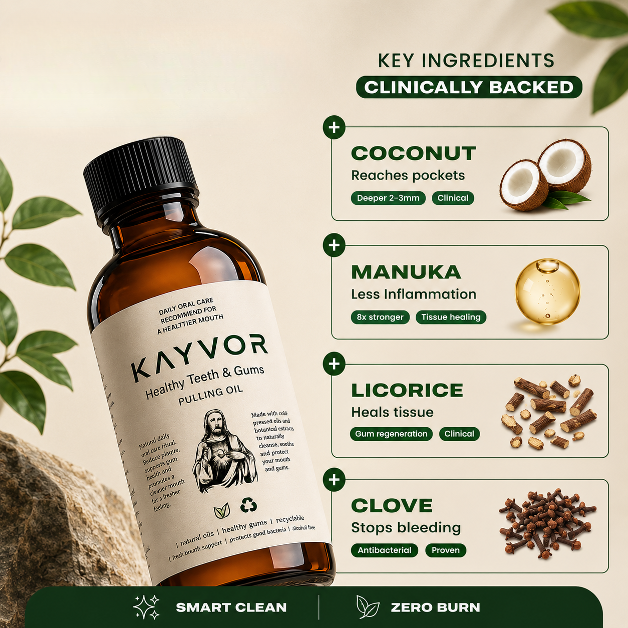 Kayvor® Healthy Teeth & Gums